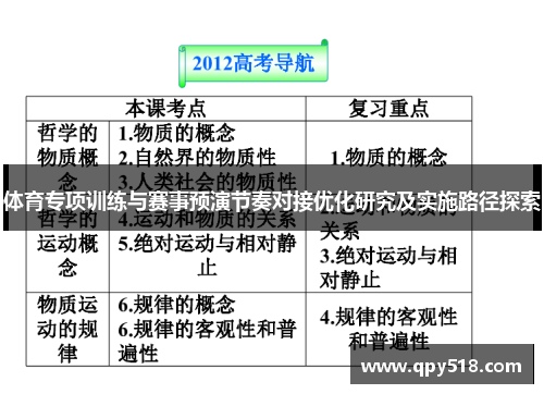 体育专项训练与赛事预演节奏对接优化研究及实施路径探索